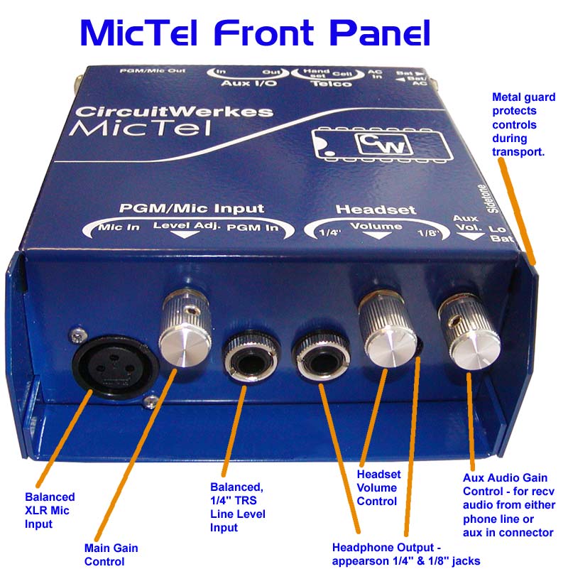 MicTel front view with legend